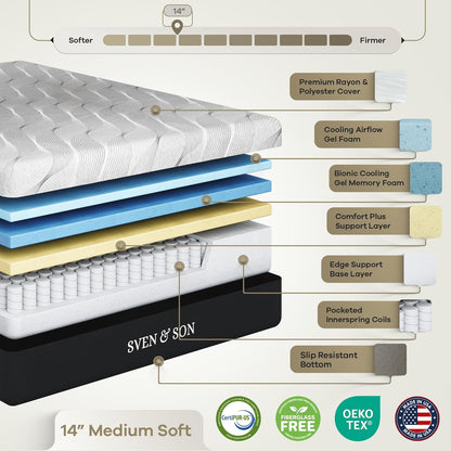 Classic plus (With Head-Tilt) Adjustable Bed Base (Frame) + 14 Inch Hybrid Spring Matt (Medium Soft), Head and Foot Lift, Massage, Under-Bed Lights, USB, Memory, Zero Gravity - Twin XL
