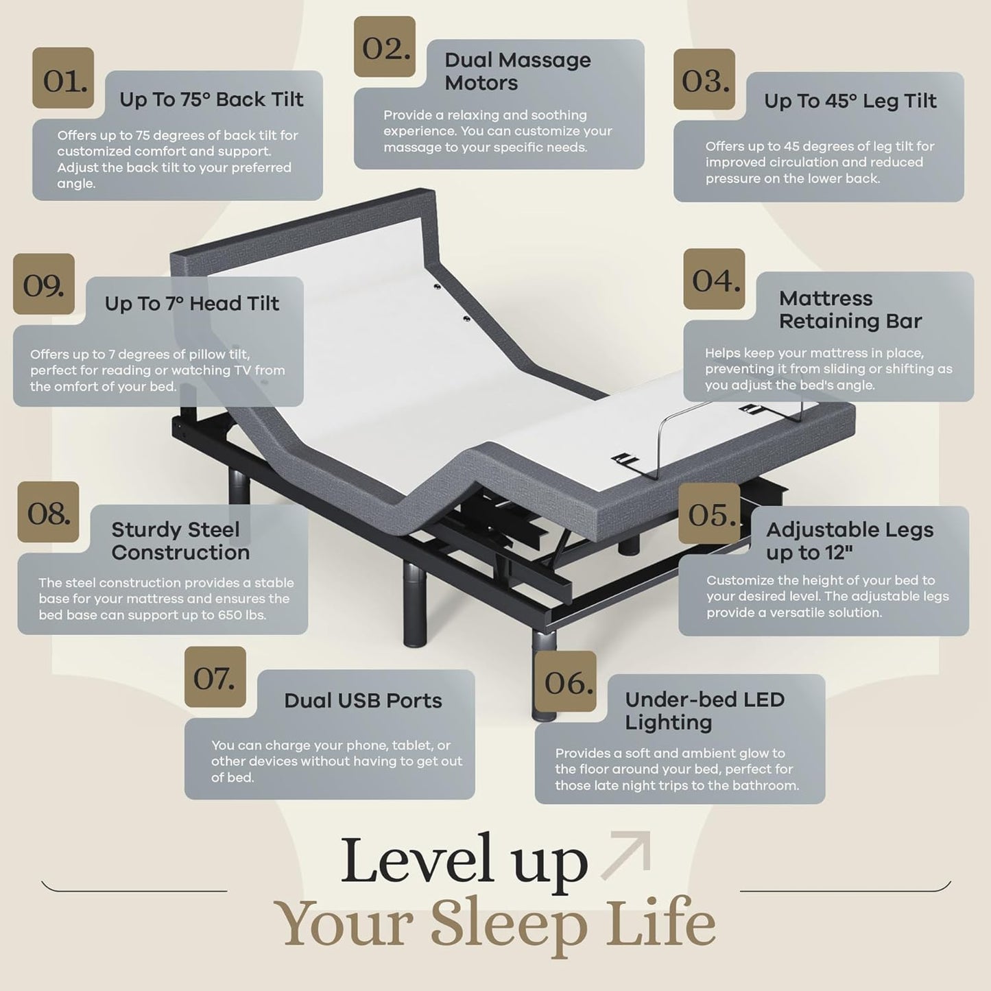 Classic plus (With Head-Tilt) Adjustable Bed Base (Frame) + 14 Inch Hybrid Spring Matt (Medium Soft), Head and Foot Lift, Massage, Under-Bed Lights, USB, Memory, Zero Gravity - Twin XL